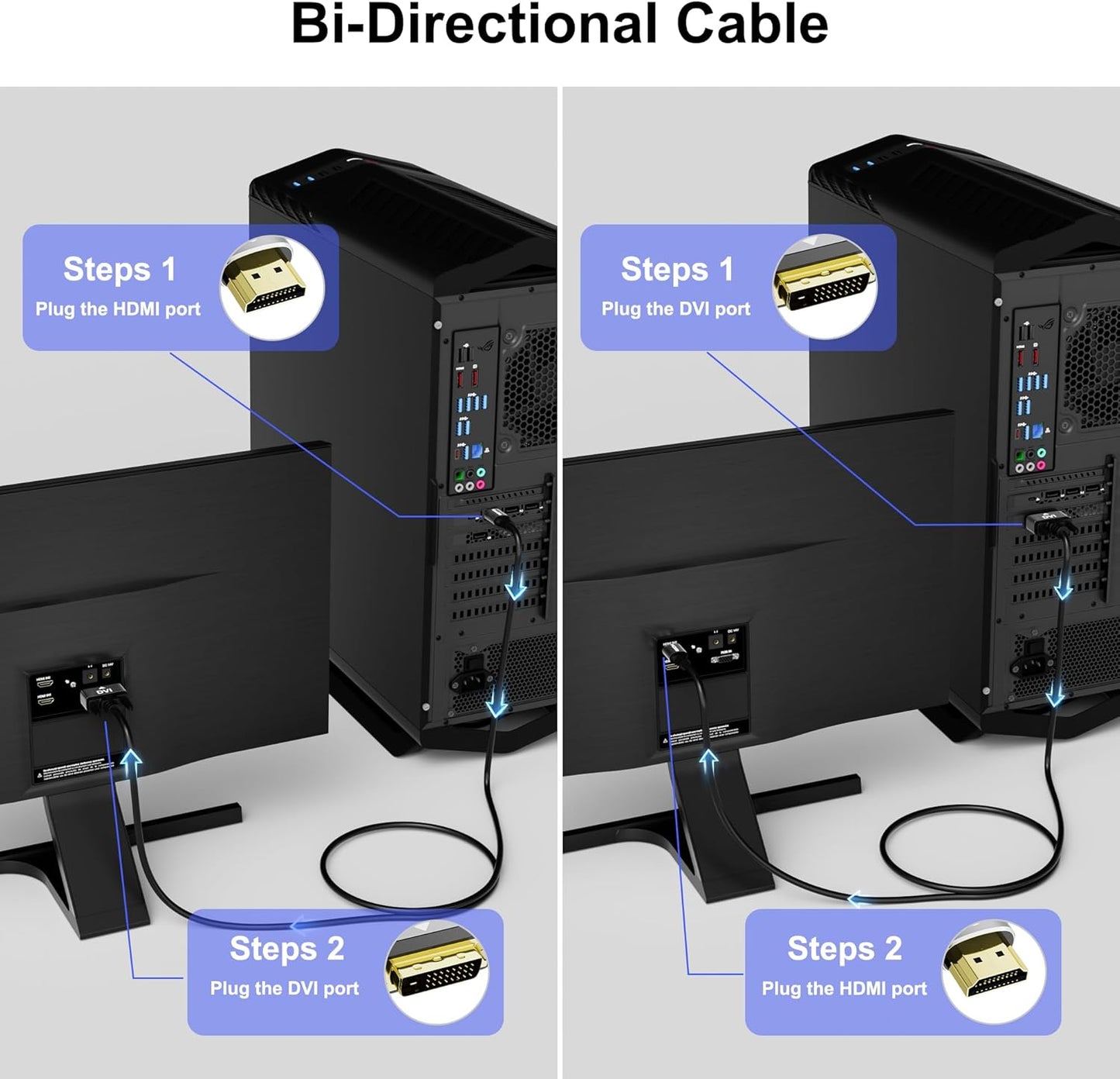 HDMI to DVI Cable 25FT, Bi-Directional DVI to HDMI Male to Male Cord, HDMI A to DVI-D Adapter, Gold-plated Connectors, Aluminum Shells, 1080P, for Computer, Monitor, Projector, Raspberry Pi, Xbox, PS3