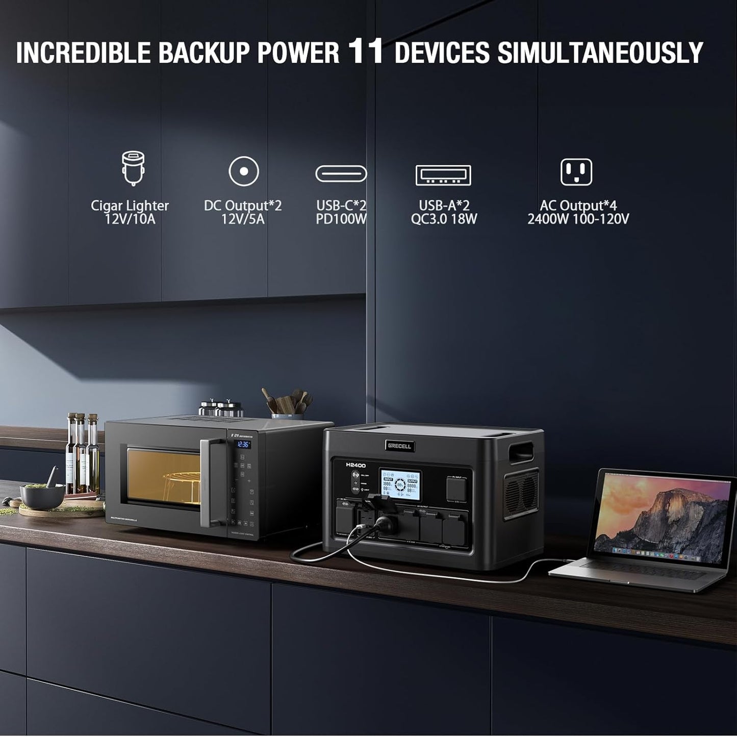 GRECELL Solar Generator 2400W Portable Power Station, 1843Wh UPS Backup LiFePO4 Battery Supply with 11 Outlets(4 2000W AC Outlets,2 PD100W), 2Hrs Quick Charge for Home Emergency RV Trip Van (H2400)