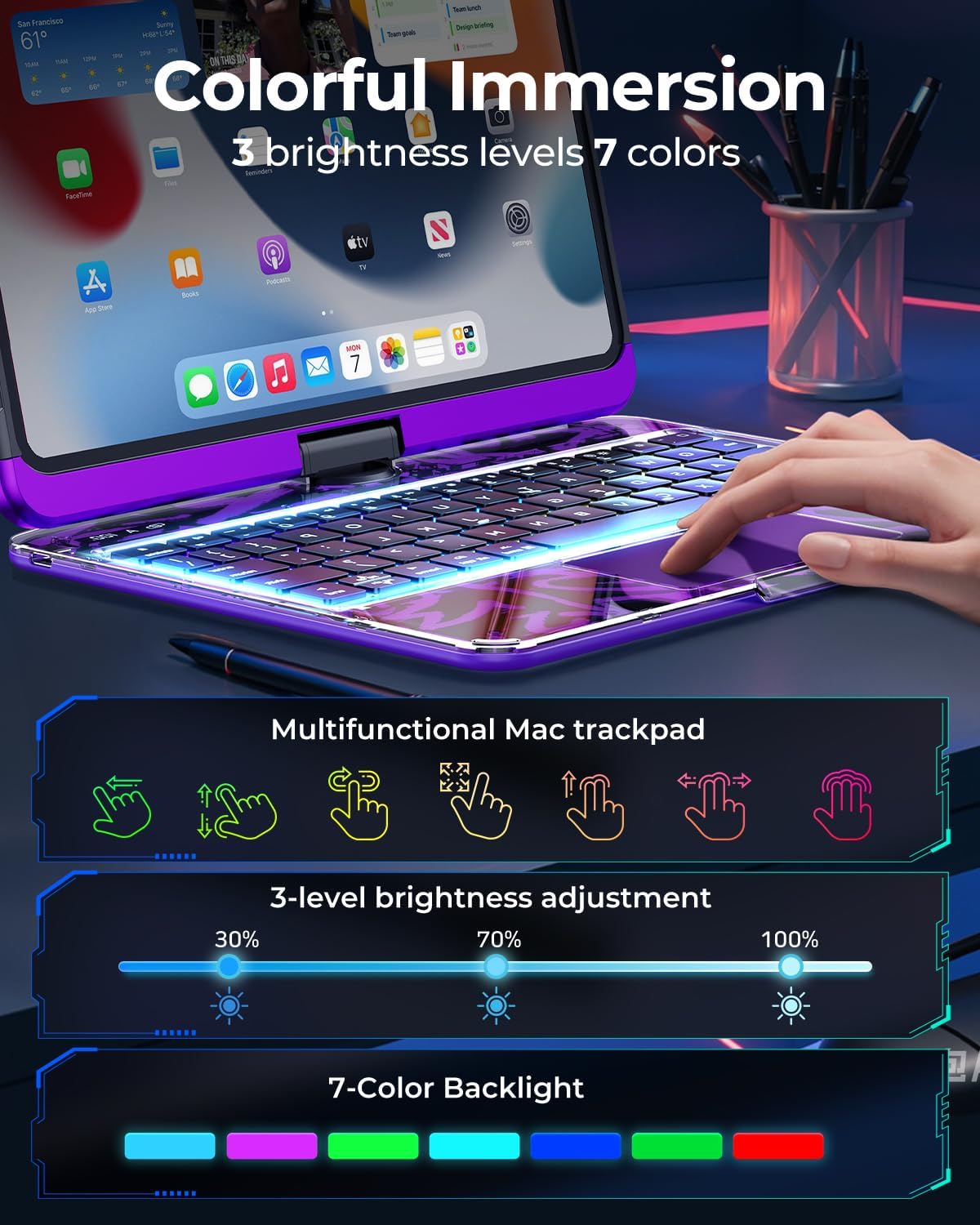SIEBITU Clear Wireless Keyboard Case for iPad Air 11-inch (M3 2025/M2 2024) & iPad Pro 11-inch 4th 3rd 2nd 1st Gen, 7-Color Backlit with Multi-Touch Trackpad for 10.9" iPad Air 4th/5th Gen, Purple