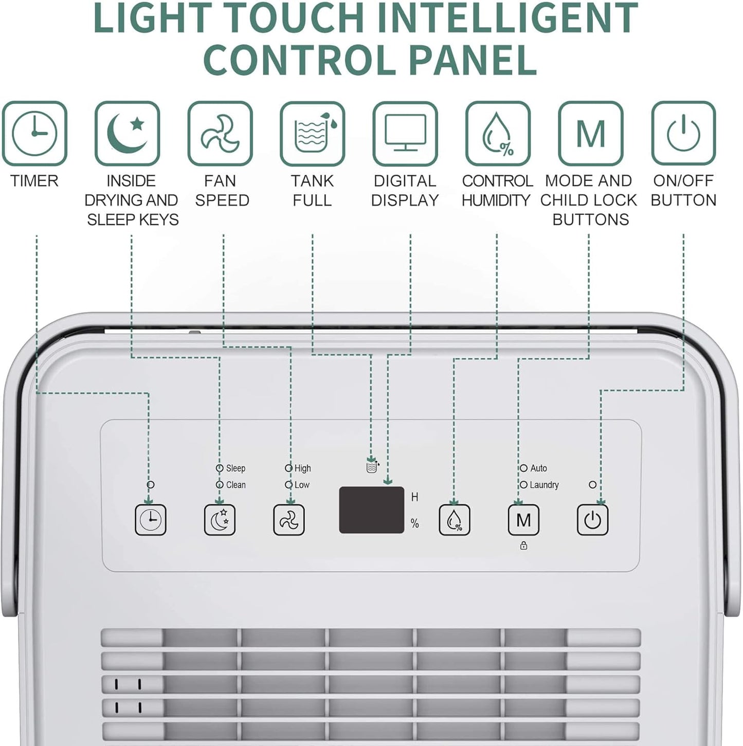 Uhome 30 Pint Dehumidifier - for Basement with Activated Carbon Filter,Ultra Quiet, Humidity Sensor, Auto Shut Off, Continuous Drainage Hose - Ideal Dehumidifiers for Home, 1500 Sq Ft Dehumidifiers