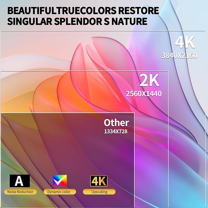 ZZA 32 Inch Computer Monitor, 4K Monitor 60HZ UHD(3840 * 2160P) 3000R IPS Screen with Ultra-Thin Bezels,HDR10,HDMI/DP Ports, Tilt Adjustable, Eyecare, Ideal for Business, Office, and Casual Gaming