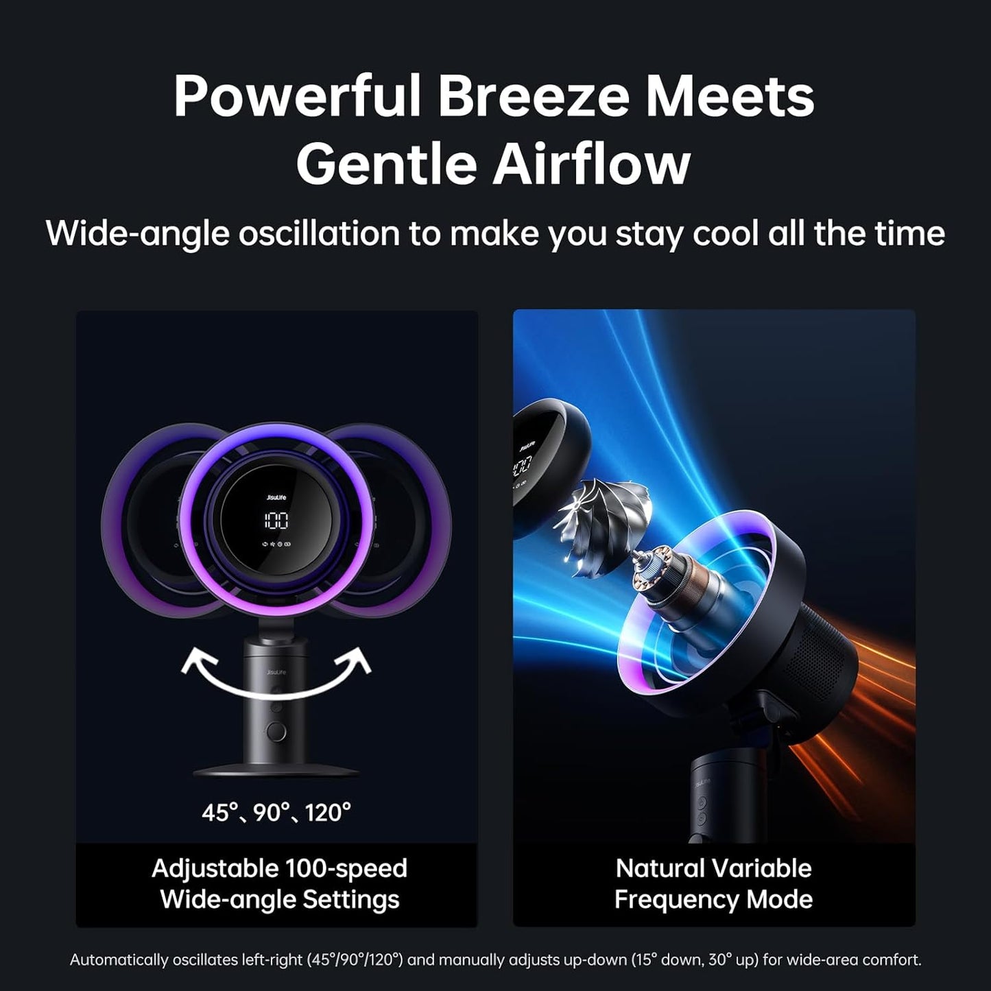 JISULIFE Table Fan Pro3, 3-IN-1 Turbo Oscillating Fan with RGB Light, 100-Speed Adjustable, 10000mAh Rechargeable Battery, Powerful Airflow for Desktop/Office/Bedroom, Gifts for Men/WoMen