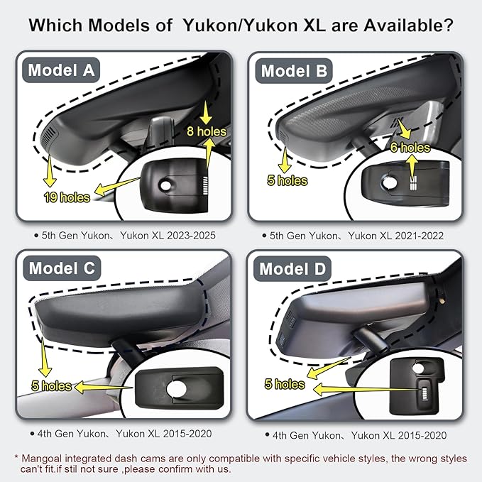 Front 4K & Rear 1080P Dash Cam Custom fit for GMC Yukon, Yukon XL 2021-2022 (Model B), SLE SLT AT4 Denali, Integrated OEM Look, UHD 2160P Video, G-Sensor, Loop Recording, 128GB Card