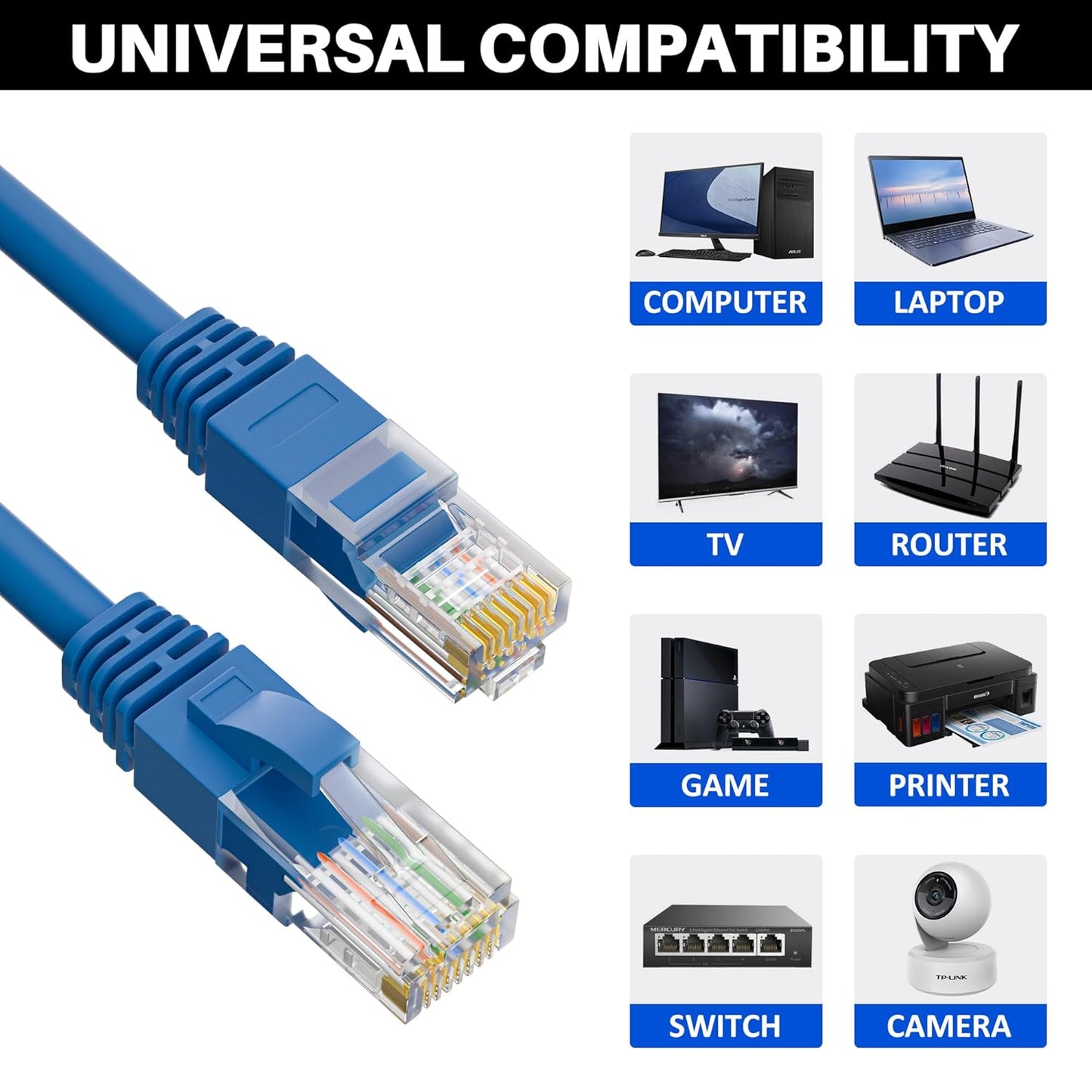 Cat5e Ethernet Cable 150 FT, Cat 5e Internet Cable, Blue Snagless Patch Cord, Flexible, Network, LAN, PoE, Standard RJ45 Connector for PC, Server, Router, Modem, TV, PS5 - with 15 Cable Ties