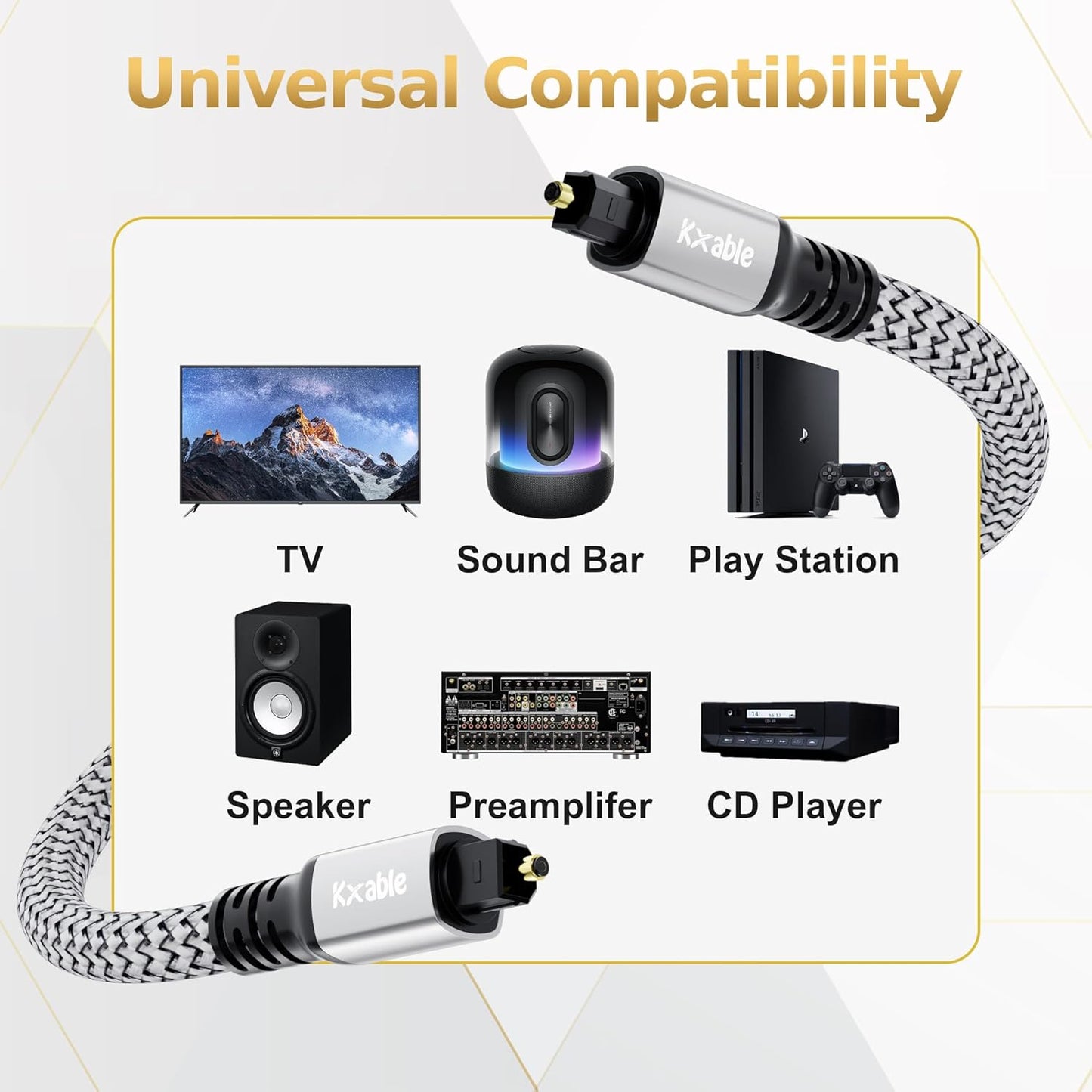 Optical Audio Cable 25 FT, Digital Audio Cable, Toslink Fiber Optic Cord, [Nylon Braided, Slim Aluminum Shell, Gold Plated Connector], for Home Theater, Sound Bar, PS4, Xbox, TV and More