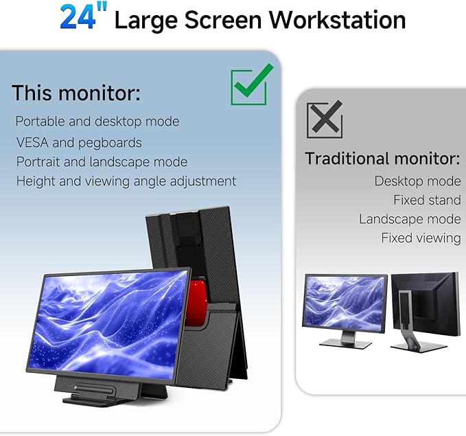 Large Portable Monitor 24 inch - 1080P FHD 100Hz Travel Monitor, 125% sRGB IPS Laptop Screen Extender, VESA Compatible, Height Adjustable Detachable Stand with USB-C HDMI for Work Gaming Office Home