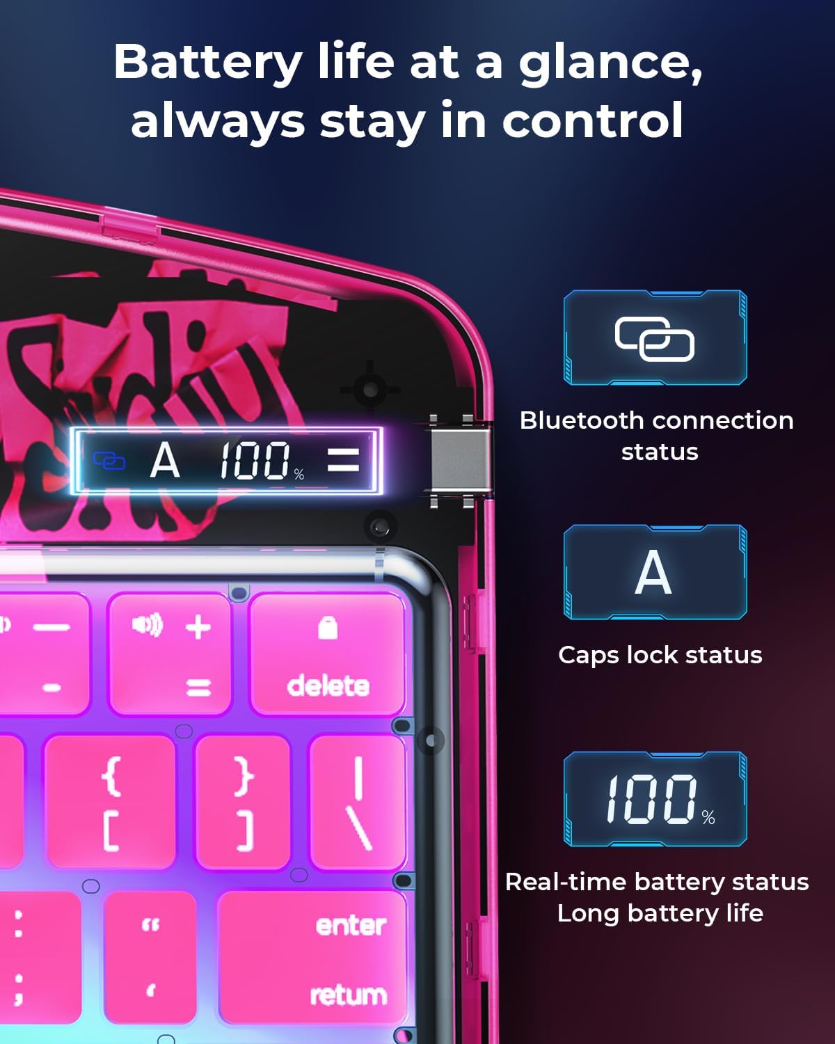 SIBEITU Keyboard Case for iPad A16 11th Gen 11" 2025 & 10th Gen 10.9" 2022, Clear Wireless Keyboard Protective Cover with Multi-Touch Trackpad, 7-Color Backlight & 3-Brightness, 360 Rotatable, Pink