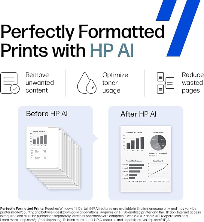 HP Laserjet MFP M234sdw Wireless Printer, Print, scan, Copy, Fast speeds, Easy Setup, Mobile Printing, Best-for-Small Teams