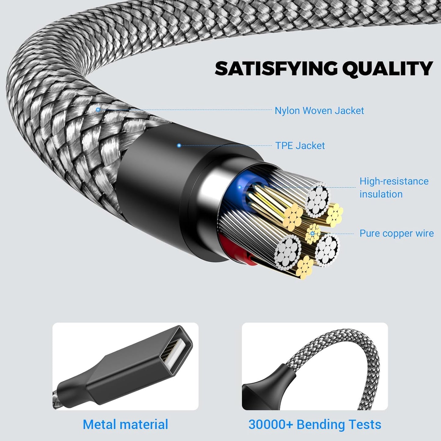 USB Y Splitter 1 in 3 Out (1Ft/30cm), USB Male to 3 Female Cable for PC/Laptop/MacBook/Keyboard/PS4/PS5/Flash Drive/LED Etc.(Black)