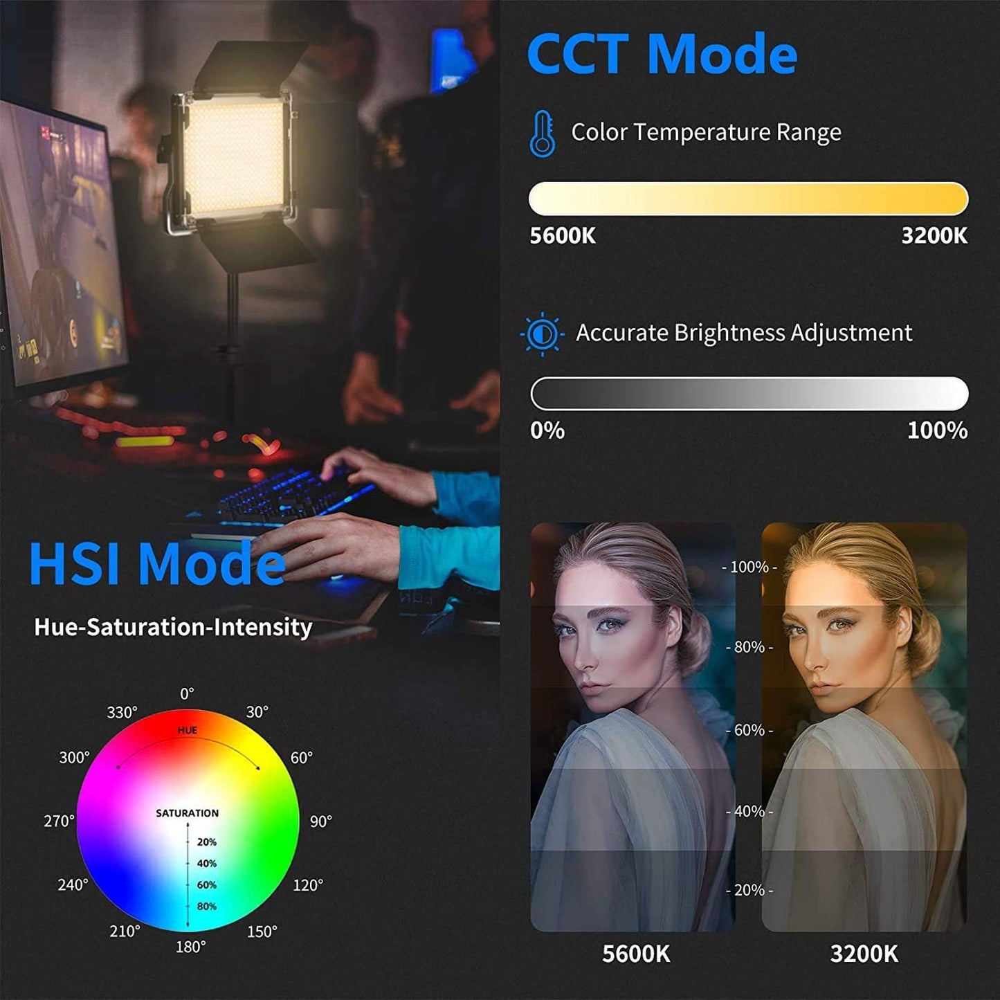 NEEWER 660 PRO RGB Led Video Light with APP Control/Barn Door/U Bracket, 360° Full Color, CRI 97+, 50W Panel Studio Light for Gaming Live Streaming YouTube Webex Recording Filming Photography