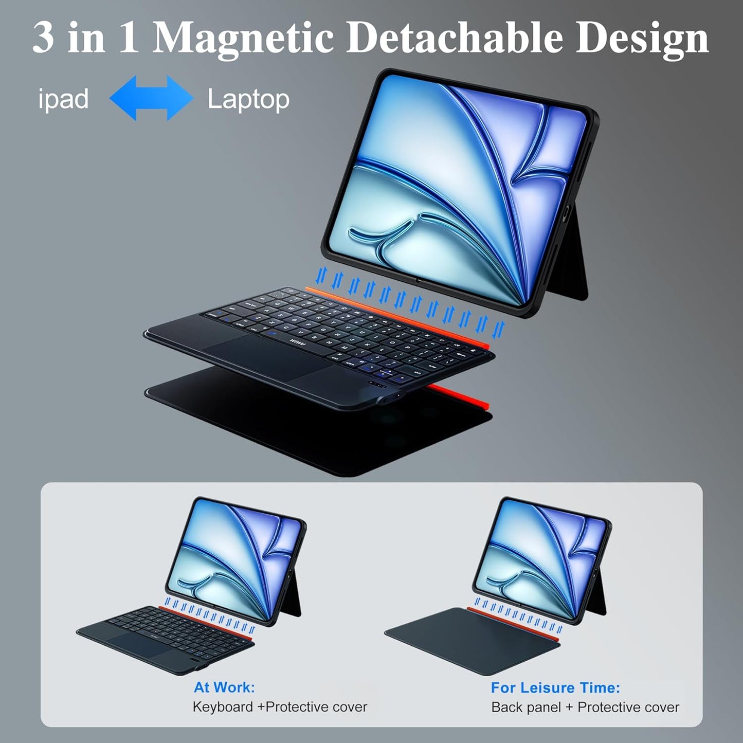 WIWU for iPad Keyboard Case 11 Inch A16 11th /10th Gen 3 in 1 Magnetic Detachable Case Keyboard Adjustable Stand Backlit Keys with Touchpad (Black, for iPad 11/10/Air 5/4/11"(M2/M3) Pro 11" 4/3/2/1)