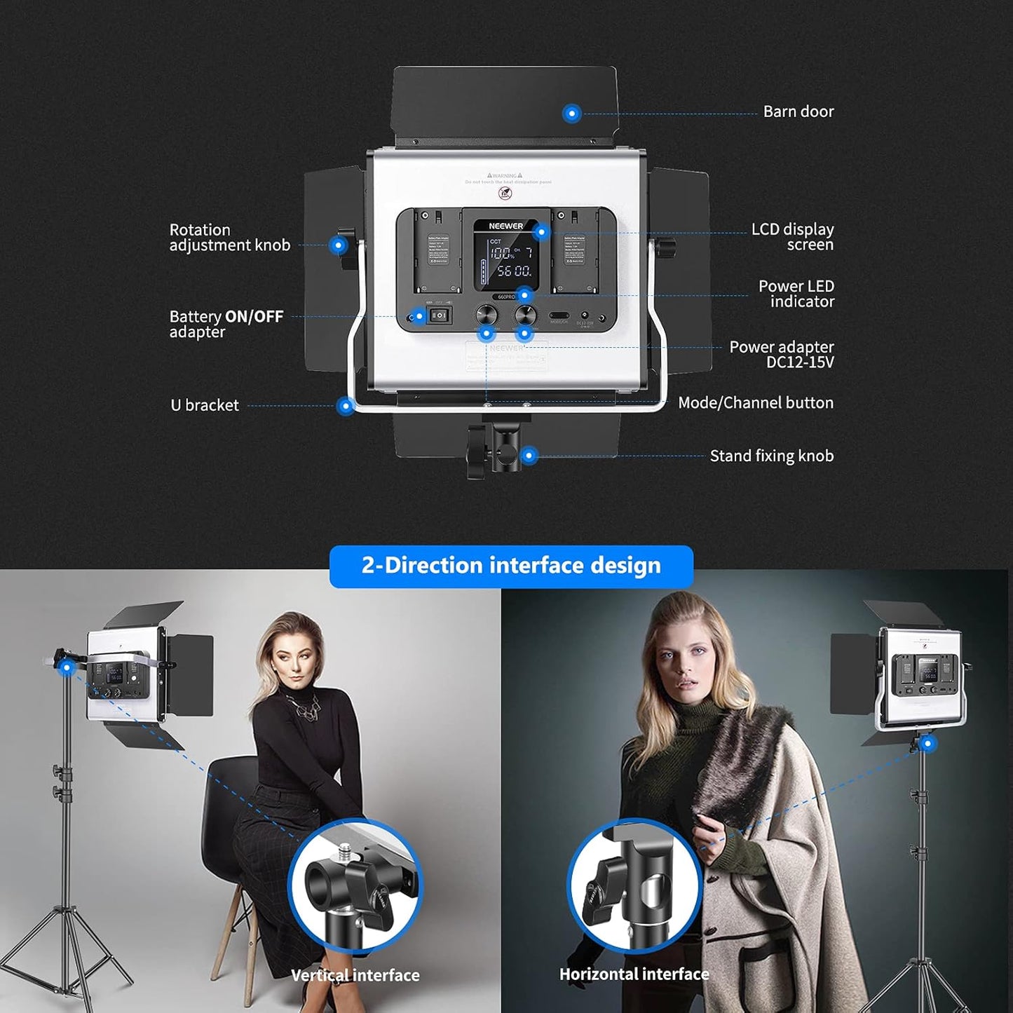 NEEWER 660 PRO RGB Led Video Light with APP Control/Barn Door/U Bracket, 360° Full Color, CRI 97+, 50W Panel Studio Light for Gaming Live Streaming YouTube Webex Recording Filming Photography