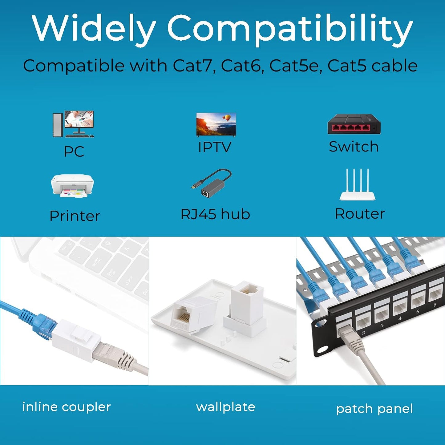 Rapink RJ45 Coupler Inline Keystone Jack, Female to Female RJ45 Keystone Coupler 25 Pack for Ethernet Cat6/Cat5e/Cat5 Cable Extender with Gold Plated White