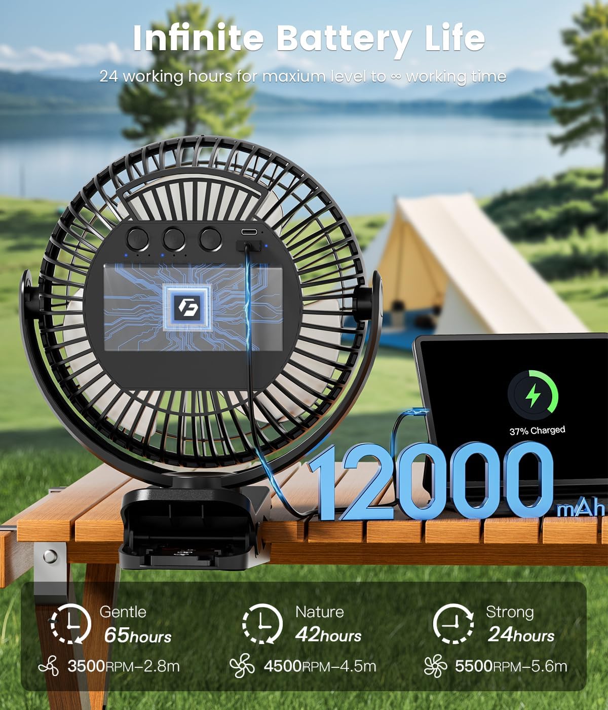 8-inch Clip-on Fan - 12000mAh Portable Rechargeable Battery With 3 Speeds and Strong Airflow, USB Small Desk Personal Quiet for Office, Stroller, Bedroom and Camping