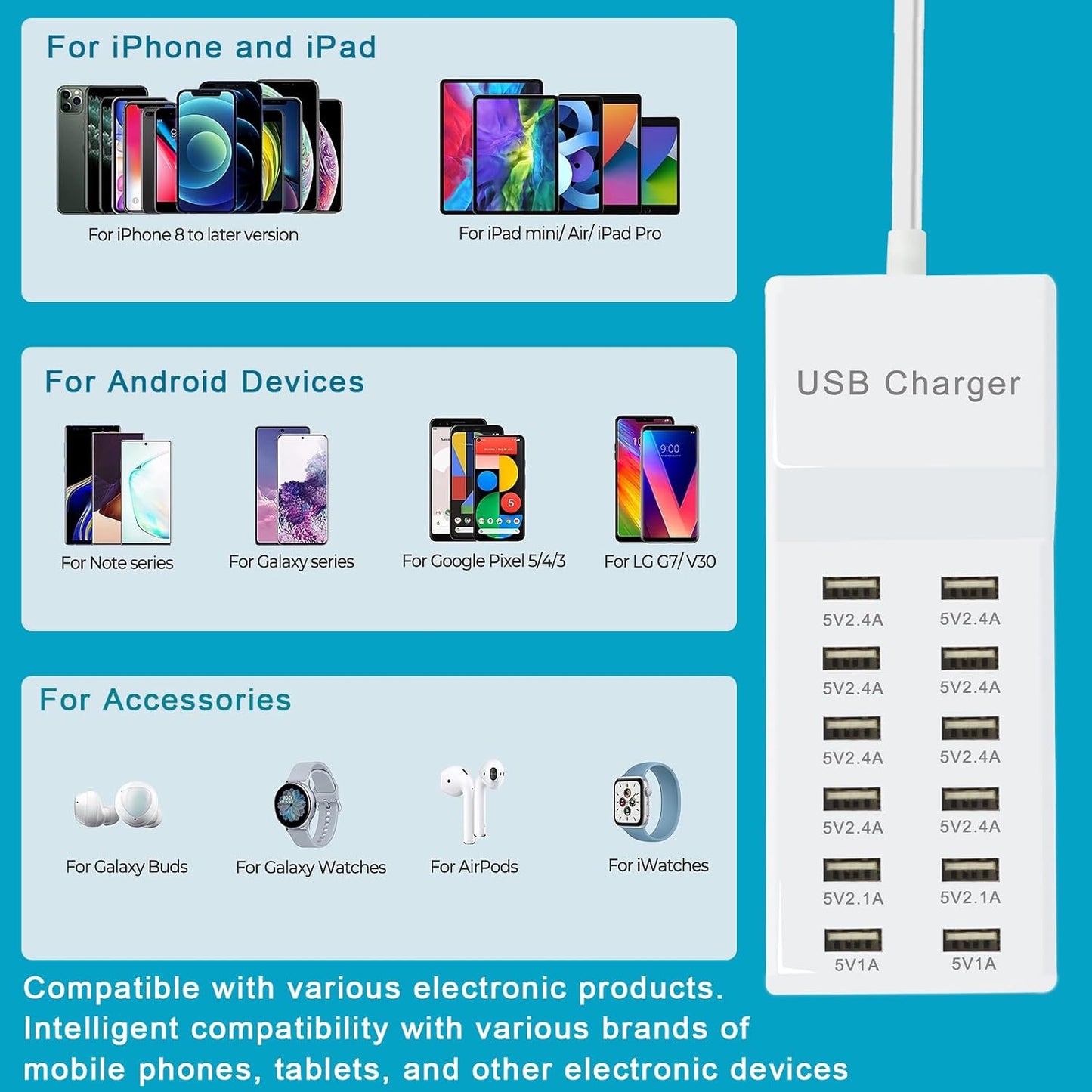 Multi Port USB Charging Station Wall Charger, Multi-Port Fast Charging Station, Compatible with iPhone, Android Phones, Tablets and Bluetooth Speakers - Compact for Home Office and Travel Use White
