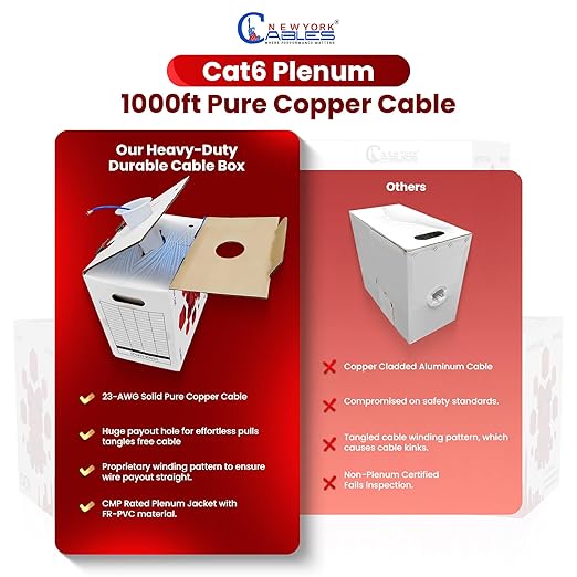 NewYork Cables CAT6 Plenum Cable 1000ft | 100% Solid Bare Copper, UTP, 550MHz, 23AWG, 4Pair 10GB Ethernet Cable, Certified CMP-Rated Bulk Cat 6 for Networking & Gaming (1000ft, Pure Copper,Purple)