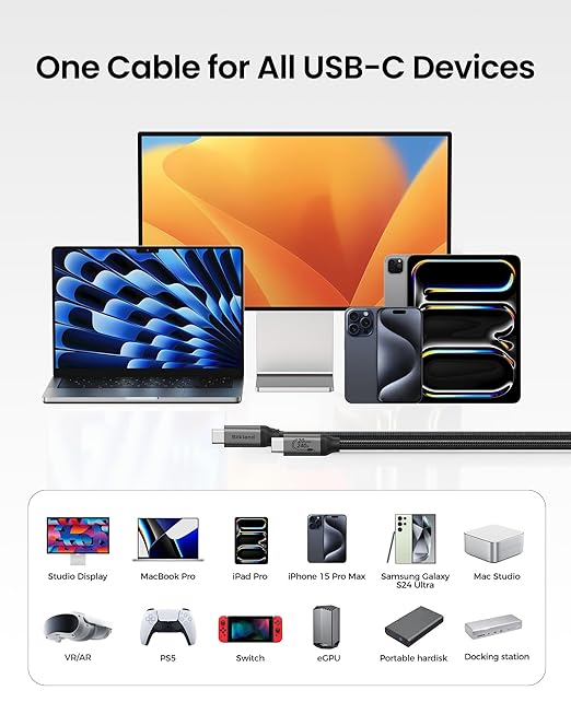 Silkland USB C Monitor Display Cable 4FT [4K@144Hz/60Hz 8K@30Hz], USB C 3.2 Gen 2x2 Video Cable, 20Gbps Data Transfer, 240W PD Fast Charge, Type C Compatible for iPhone 17, MacBook Pro, iPad