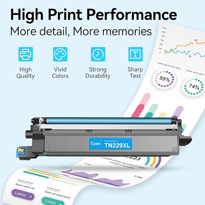 LEMERO UEXPECT TN229XL TN229 High Yield Toner Compatible Replacement for Brother TN229XL TN229 Toner Cartridges for HL-L3280CDW MFC-L3780CDW MFC-L3720CDW Printer, TN229XLBK/C/M/Y-5 Pack