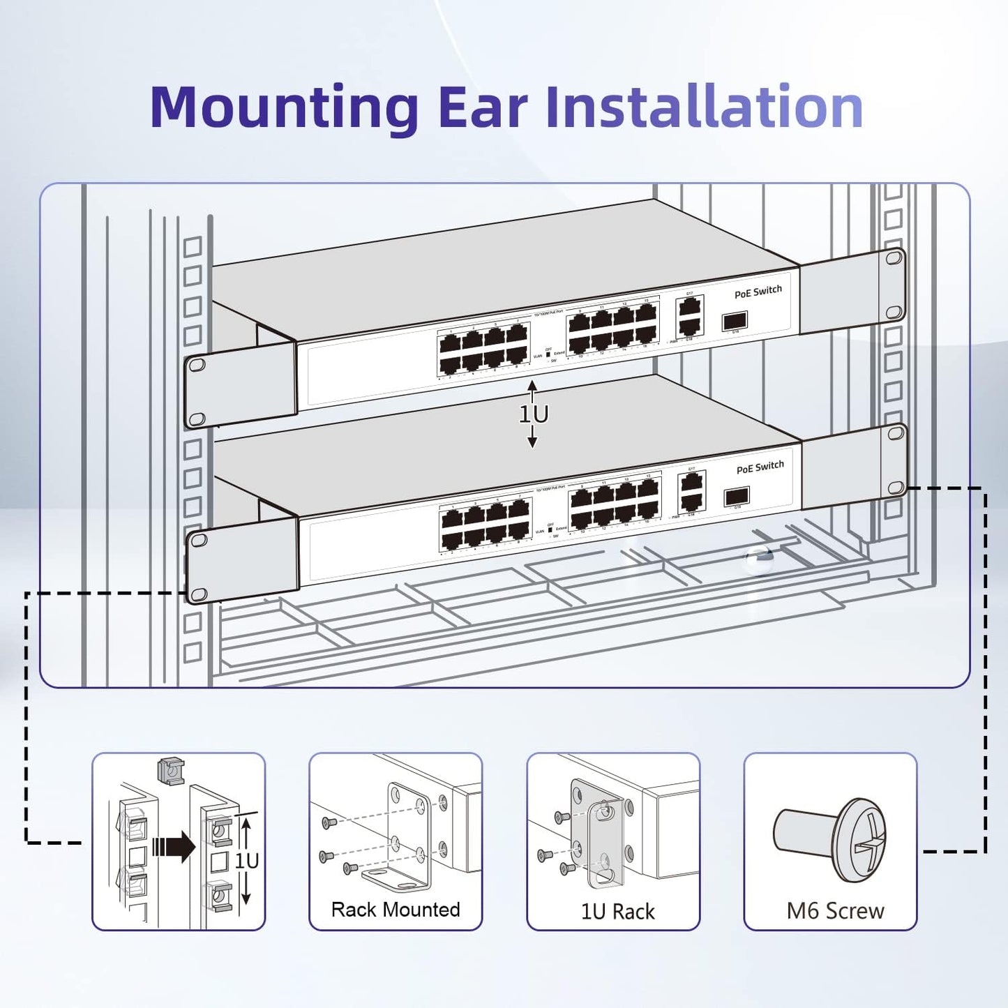 Universal Rack Mount Kit 1U Rack Ears for NETGEAR Series Switches (JGS/MS/RPS/SRX/XS/XSM/FS Series)