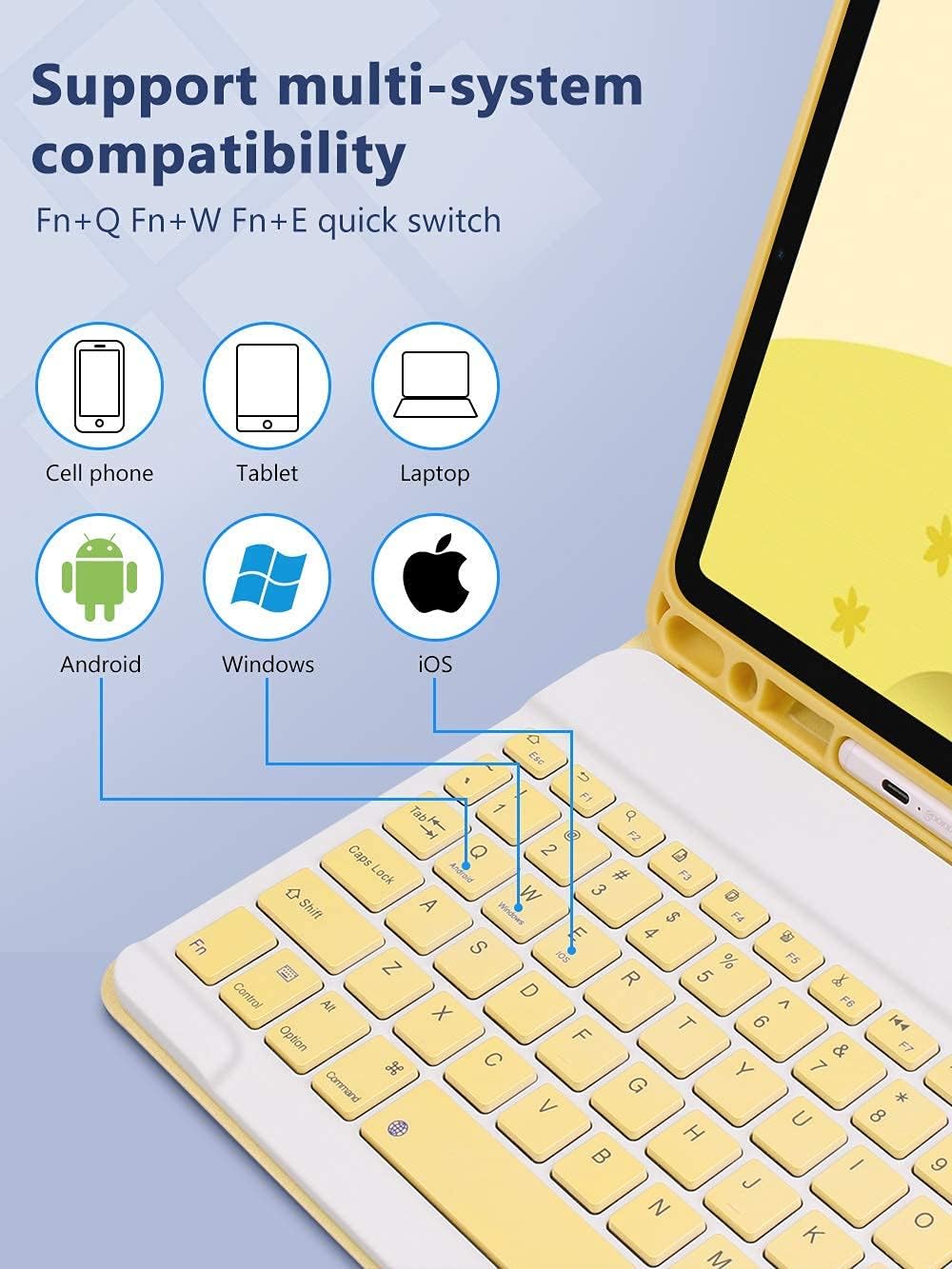 AnMengXinLing Keyboard Case for iPad mini 7th(A17 Pro) 2024/Mini 6th Generation with Mouse,Case for iPad mini7/mini6 with Detachable Wireless Keyboard Pencil Holder Slim Smart Cover, Teal