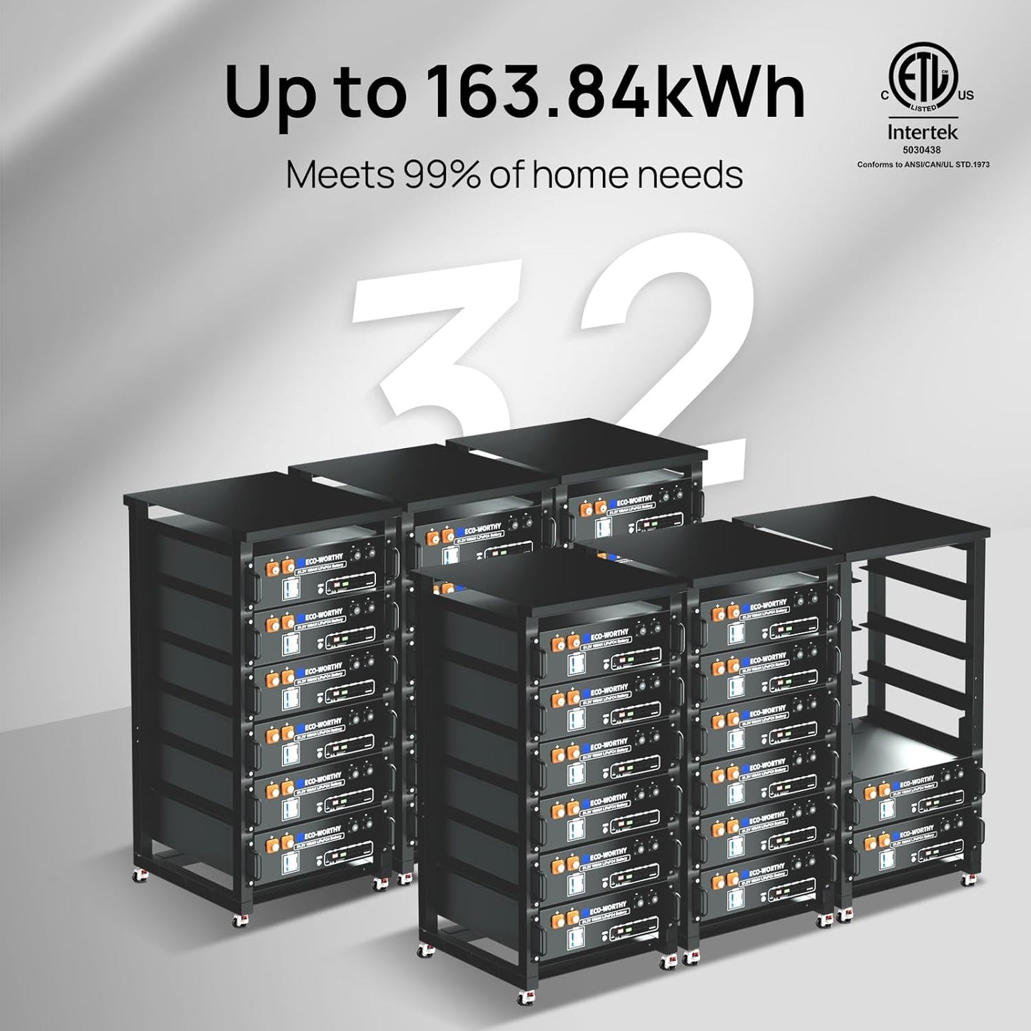 ECO-WORTHY Home Power Station Backup Power,AC 10000W Output+20480Wh LiFePO4 Battery Support Communication,Bluetooth and WiFi,LCD Battery Monitor,for Home Backup,Emergency,Solar System Components