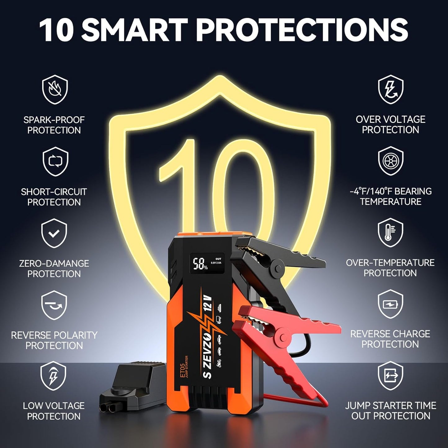 S ZEVZO ET05 Jump Starter 3000A Portable Car Jump Starter Battery Pack (7.2L Gas/ 5.5L Diesel), 51.8Wh 12V Jump Box with USB Ports, LCD Display and 3 Modes Flashlight