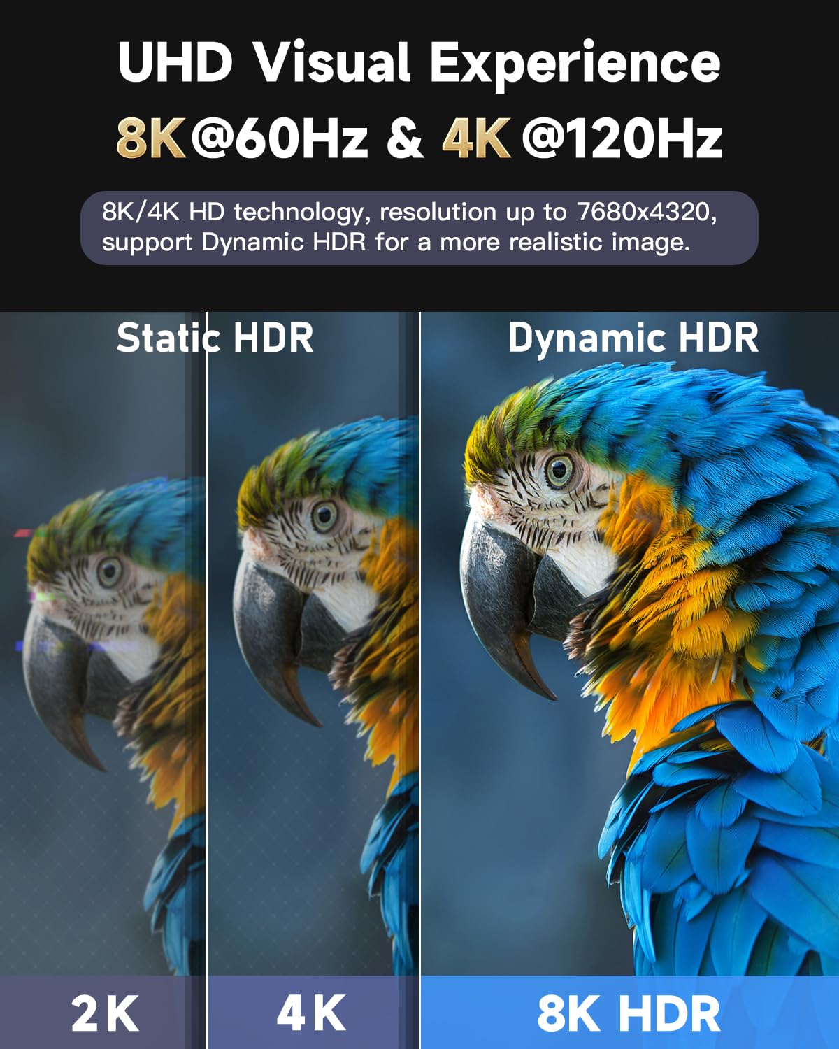 ARISKEEN 8K HDMI Cable 15FT 2-Pack, 48Gbps High Speed HDMI 2.1 Cable, 8K 60Hz, 4K 120Hz 144Hz Support for HDR 10, HDCP 2.2 2.3, eARC, DTS:X, Braided HDMI Cord Compatible with Laptop/HDTV - 15 Feet