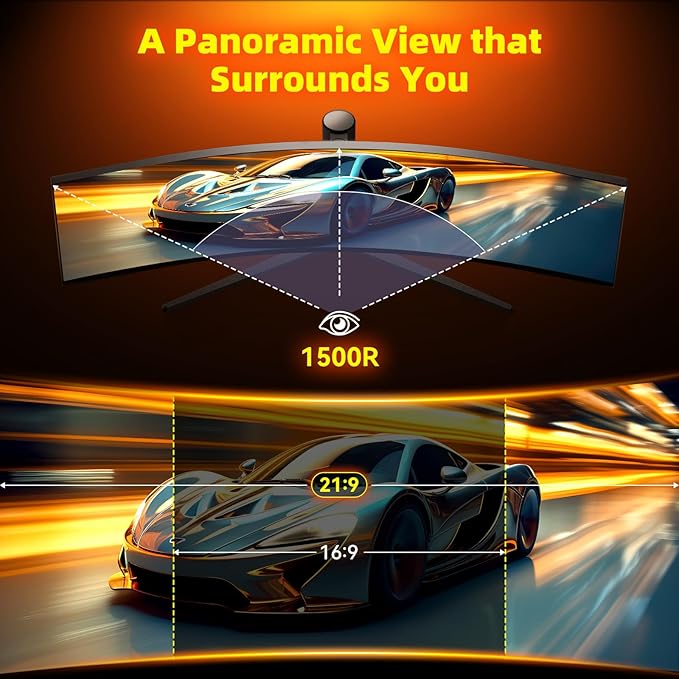 34 Inch Ultrawide Gaming Monitor - 21:9 WQHD 3440 x 1440 R1500 Curved Computer Monitor for Gamer, 180Hz 1ms AMD FreeSync PIP/PBP Crosshair TÜV Eye Care, HDMI 2.0 & DP1.4, Tilt/Height/Swivel Stand