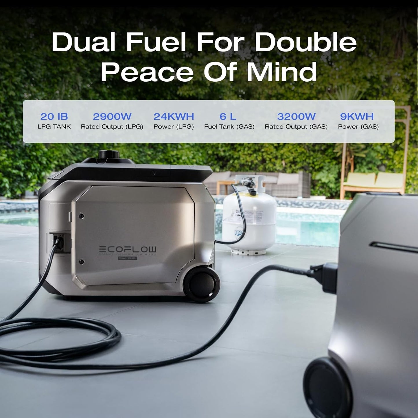 EF ECOFLOW 3200W DC Fast Charging Dual Fuel Smart Generator with LPG and Gas Support, Smart Control, for Home Power Backup, Emergency, Compatible with DELTA Pro 3 / DELTA Pro