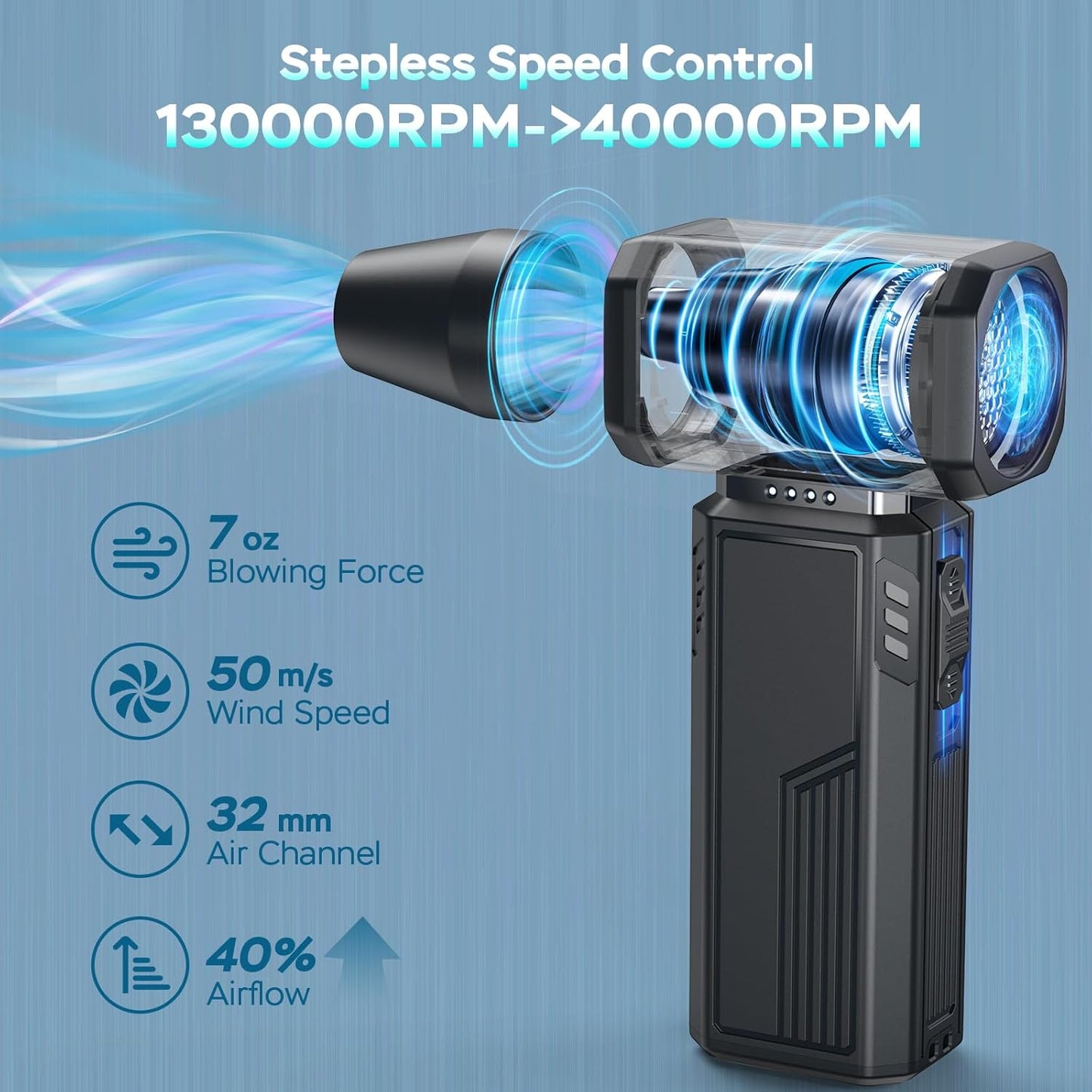 Compressed Air Duster,130000RPM Electric Duster,Stepless Speed Mini Air Blower,Replace Canned Air Duster,Cordless Rechargeable Jet Fan Blower for Keyboard Computer Car Cleaning Dry-Dark Gray