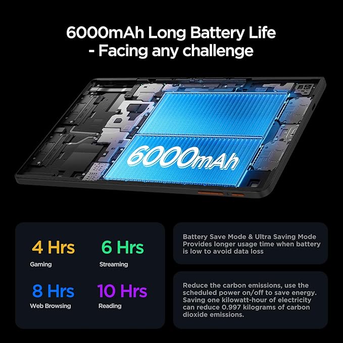 Android Tablet, 10.1 inch Android 15 Tablet with Octa-core Processor RAM 12GB ROM 64GB(Up to 2 TB), 800x1280 Resolution, WiFi 6 & Bluetooth, Dual Speakers, 5MP+8MP, 6000mAh, Tablets 2025