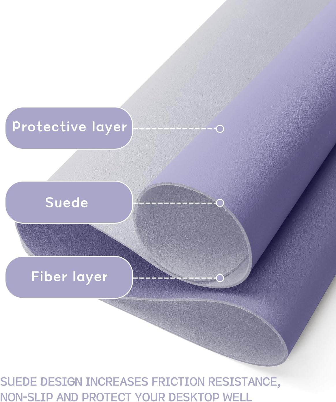 YSAGi Non-Slip Leather Desk Pad, Waterproof Laptop Computer Desk Keyboard Mat, Table Protector Blotter Mat, Large Mouse Pad for Office/Work/Home/Decor(Lavender, 31.5" x 15.7")