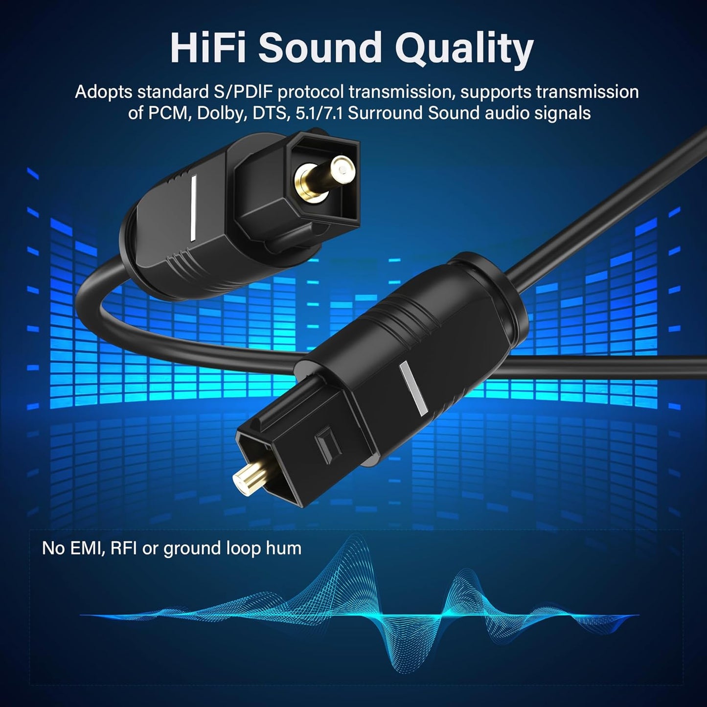 Adoreen Ultra-Thin Slim Digital Optical Audio Cable 15FT, Fiber Optic SPDIF Toslink Cord Gold-Plated High-Speed Flexible & Durable for TV Soundbar Home Theater Game Console PS4 Xbox Samsung +Ties