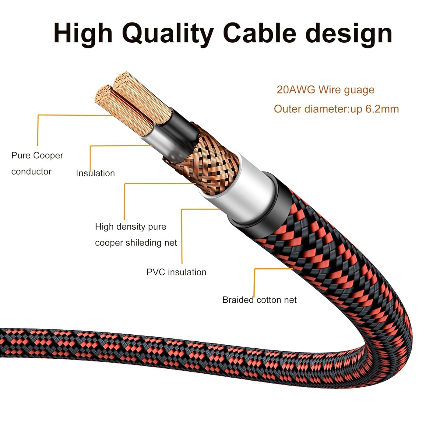 Audiophile High Purity Copper Aux Audio Cable 3.5mm Male to 3.5mm Male Audio Auxiliary Cord Gold-Plated Stereo HiFi Adapter Cable (Straight to Straight, 9.8ft/3m)