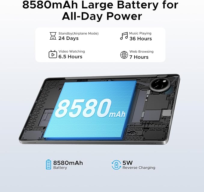 DOOGEE Tab A9+ 11 inch Tablet with 90Hz,8580mAh,20GB+64GB/2TB Octa Core Android Tablet,7.9mm Ultra Thin Gaming Tablets,13MP+5MP,Dual Speakers,Bluetooth 5.0,Face ID,5G WiFi,FM,Widevine L1,GPS,Gray