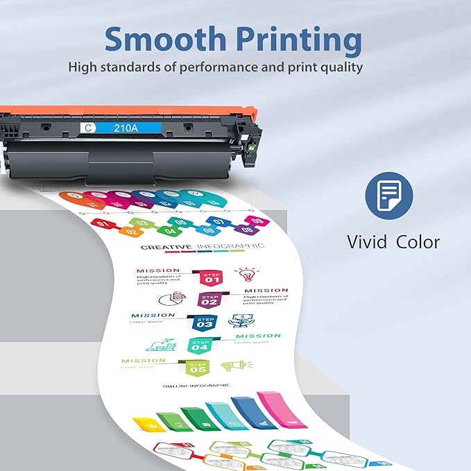 210A Toner Cartridges High Yield for Color Laser Jet Pro MFP 4301fdw 210A Compatible for HP 4201dn 4201dne 4201dw 4201dwe MFP 4301dw 4301dwe 4301fdn 4301fdne 4301fdw 4301fdwe Printer(BK/Y/M/C,8 Pack)