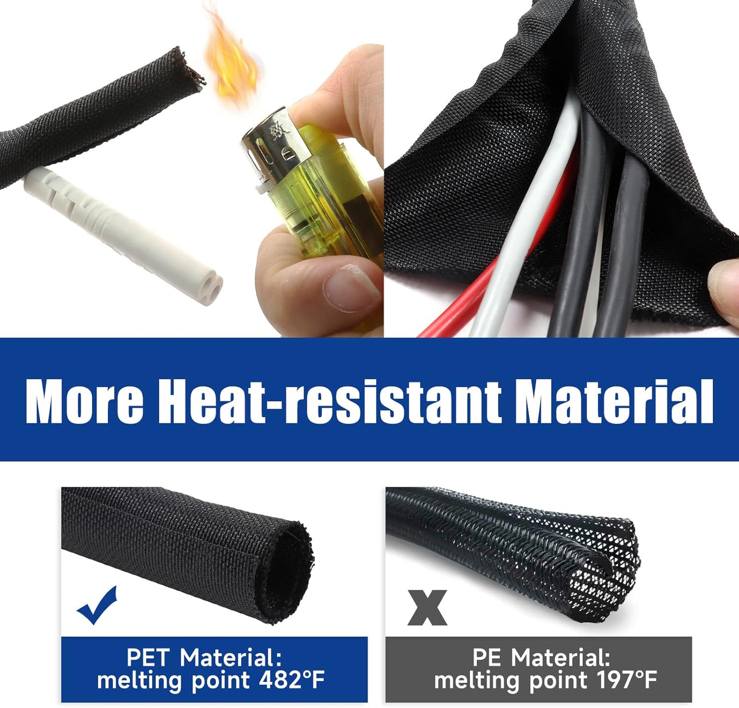 Wire Split Loom Wrap Cable Management Sleeves Automotive Black Woven Mesh Protector Tubing (5/16" - 28 Feet)