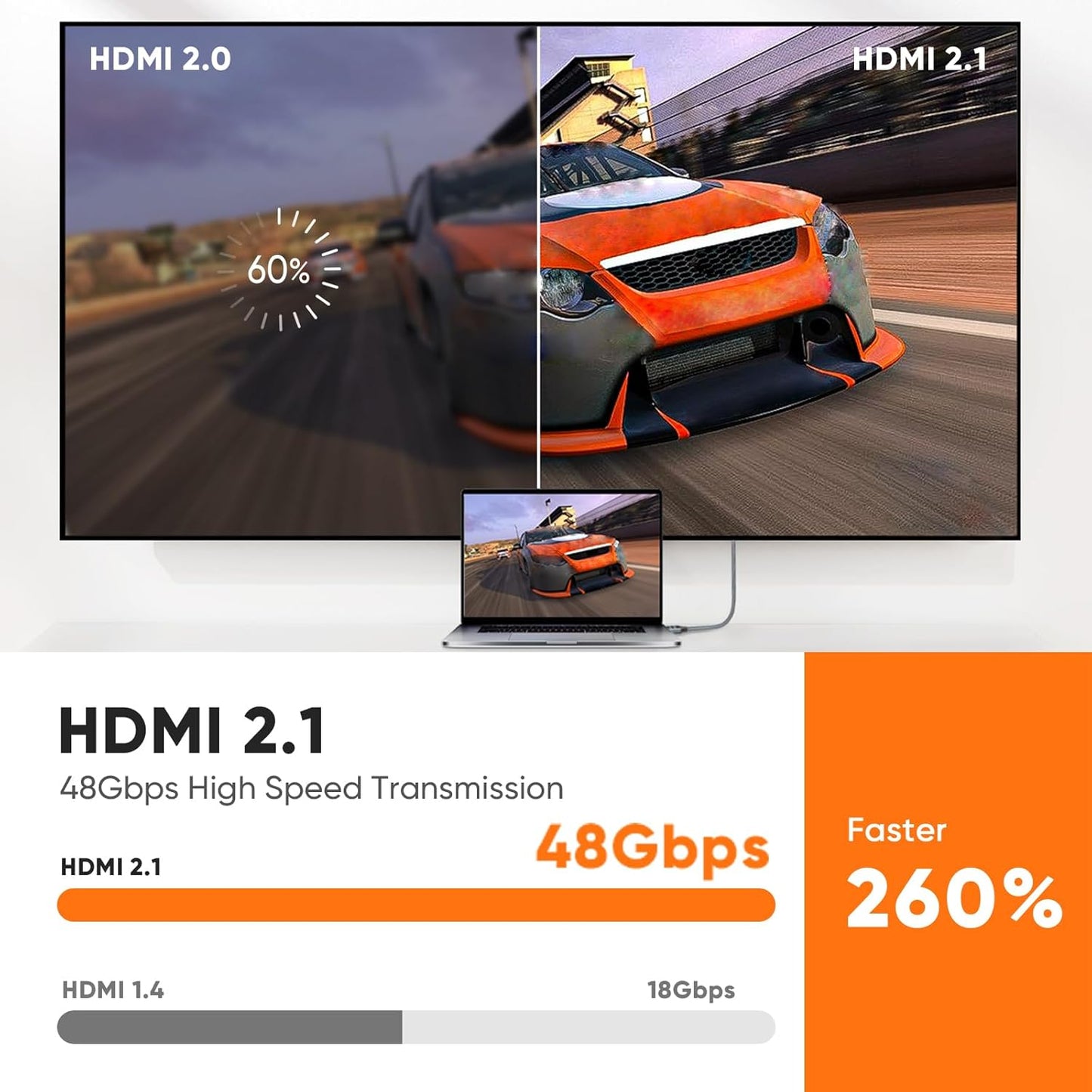 ARISKEEN 8K HDMI Cable 15 FT, 48Gbps High Speed HDMI 2.1 Cable, 8K 60Hz, 4K 120Hz 144Hz Braided HDMI Cord - 15 Feet