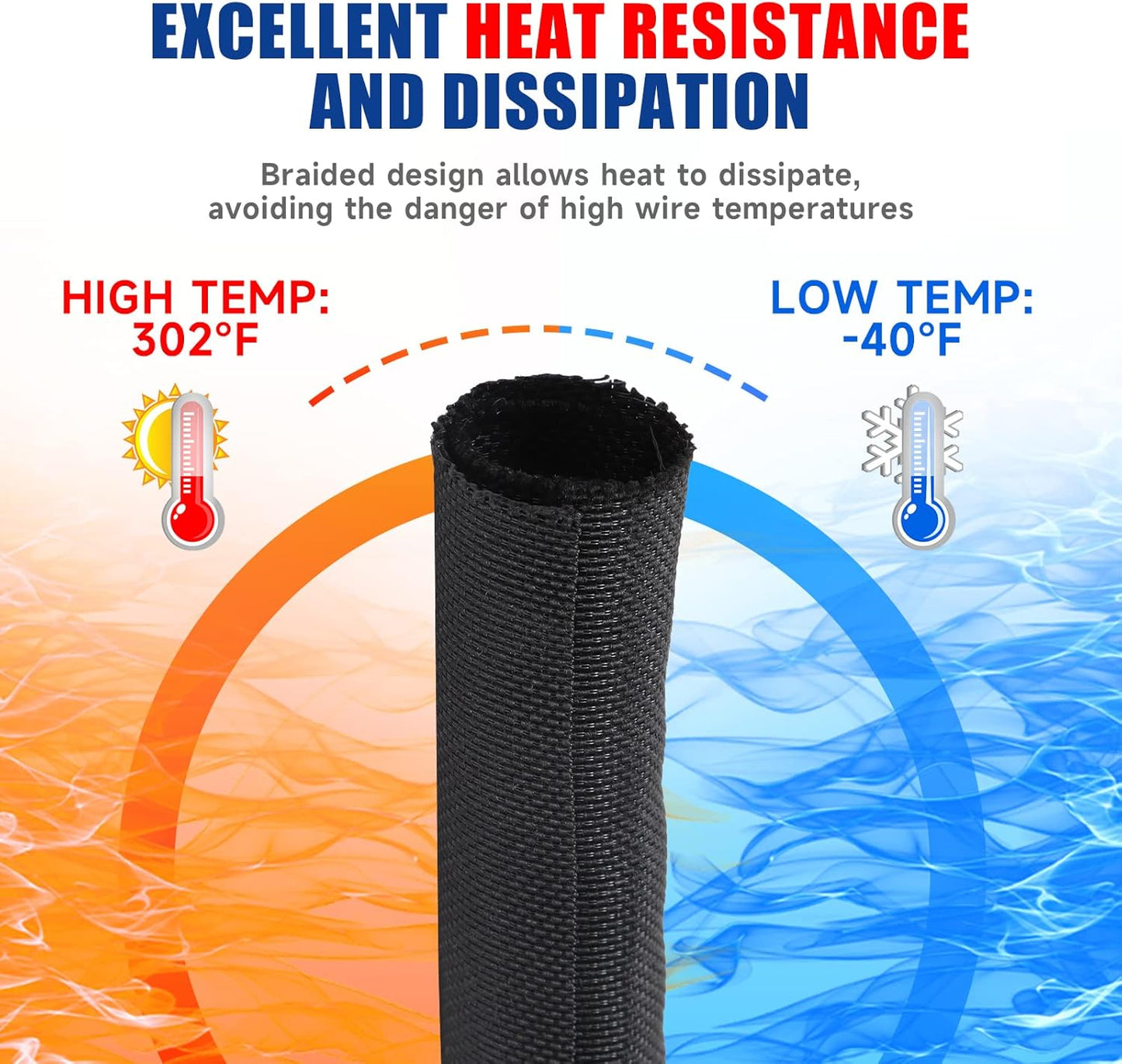Black Braided Wire Loom Mesh Woven Split Sleeving for Automotive Wires/Audio Video Cables/Office Harness/Multi-Cable Strings (1/4" - 68 Feet)