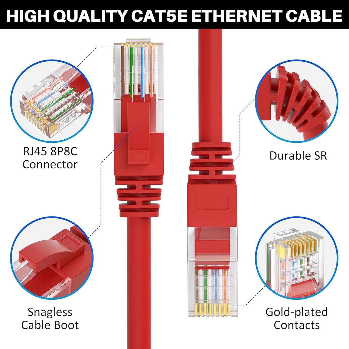 Cat5e Ethernet Cable 250 FT, Cat 5e Internet Cable, Red Snagless Patch Cord, Flexible, Network, LAN, PoE, Standard RJ45 Connector for PC, Server, Router, Modem, TV, PS5 - with 15 Cable Ties