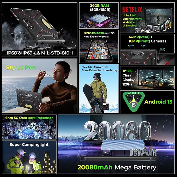 HOTWAV R9 Ultra 5G 2025 Rugged Tablet Android 15, 11" FHD+ 120Hz 20080mAh Waterproof Tablet with Stylus, Octa-Core 24GB+512GB/2TB TF, 64MP+16MP+20MP, Gemini AI/IP68&IP69K/5G LTE&WiFi/Face ID/OTG/GPS
