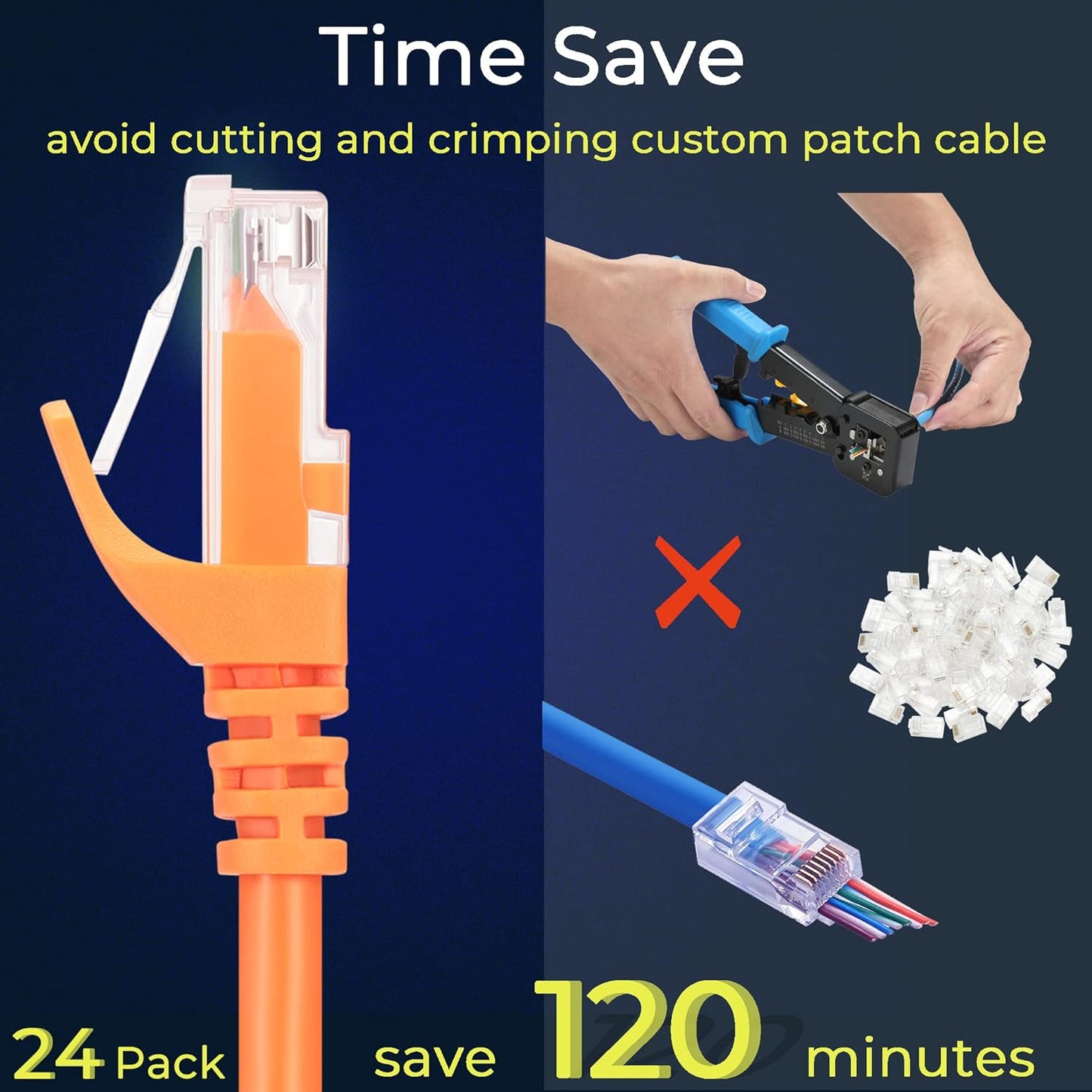 Rapink Patch Cables Cat6 2ft (24 Pack), Ethernet Patch Cable 10G Support, Cat 6 Patch Cable for Patch Panel to Switch, Flexiable Cat 6 Ethernet Cable with Gold Plated Orange