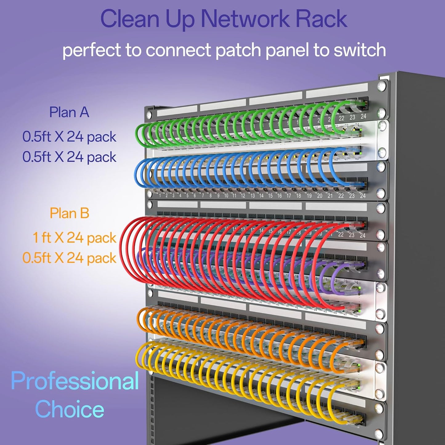 Cat6a Patch Cables 0.5ft (24 Pack) Slim, Cat6 Ethernet Patch Cable Pure Copper, Flexible Cat 6 Patch Cable 550MHZ 10G, Space-Saving Cat 6A Network Cables for Patch Panel, Yellow