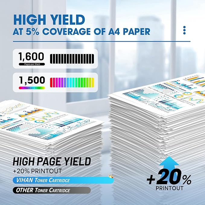 202A Toner Cartridges 4 Pack High Yield Replacement for HP 202A Black Cyan Yellow Magenta Toner Cartridges Compatible with Color Pro MFP M281fdw M281cdw M281fdn M254dw M254dn Printer Ink, CF500AM