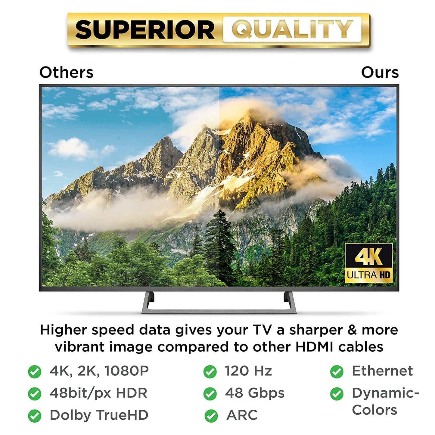 PowerBear 4K HDMI Cable 25 ft [2 Pack] High Speed, Braided Nylon & Gold Connectors, 4K @ 60Hz, Ultra HD, 2K, 1080P, ARC & CL3 Rated | for Laptop, Monitor, PS5, PS4, Xbox One, Fire TV, Apple TV & More