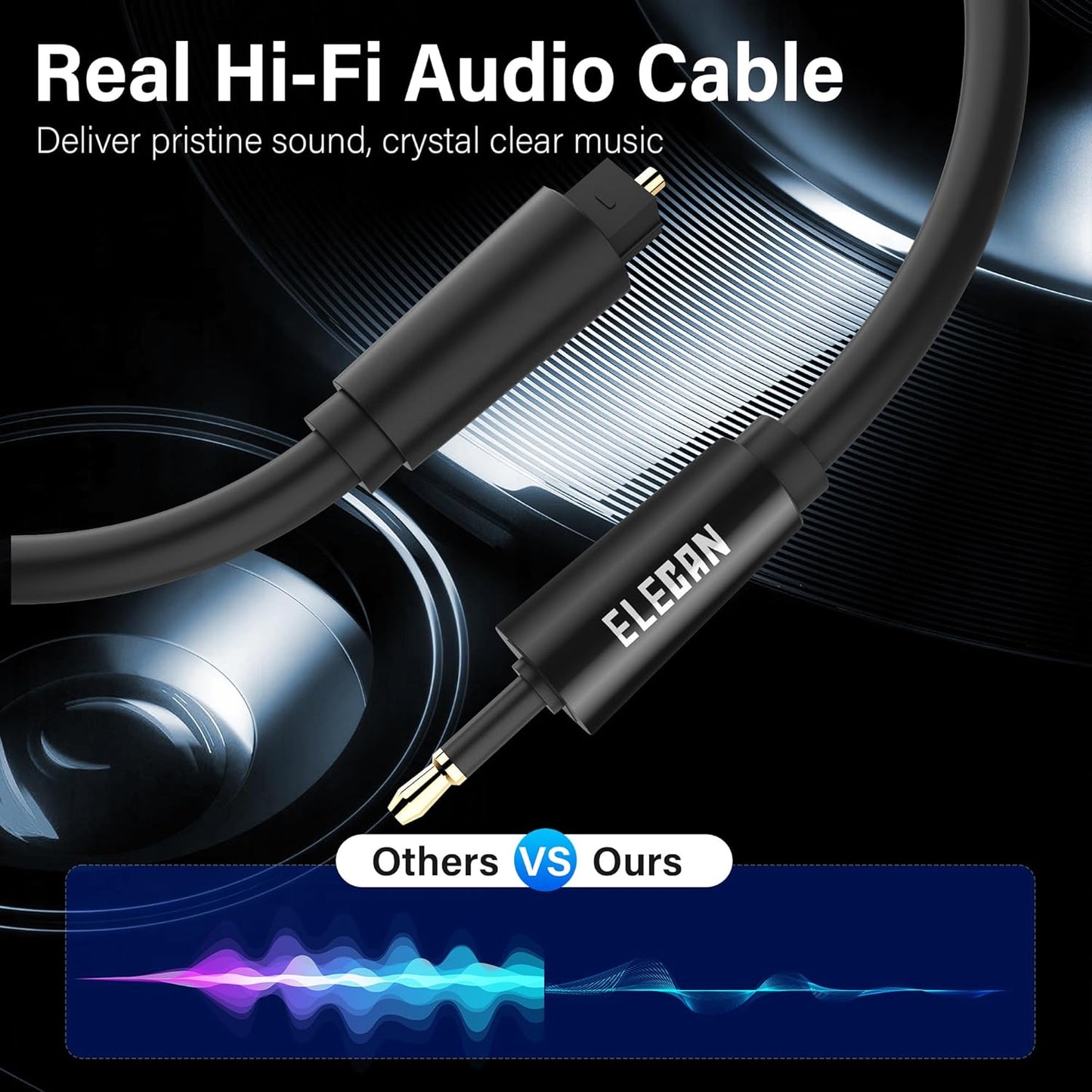 Elecan Mini Toslink to Toslink Digital Optical S/PDIF Audio Cable 20 Ft, Gold Plated Soft Flexible Fiber Optic Cable,Signal Protection PVC,Surround Sound for Soundbar,Home Theater,Hi-Fi System+Ties MI