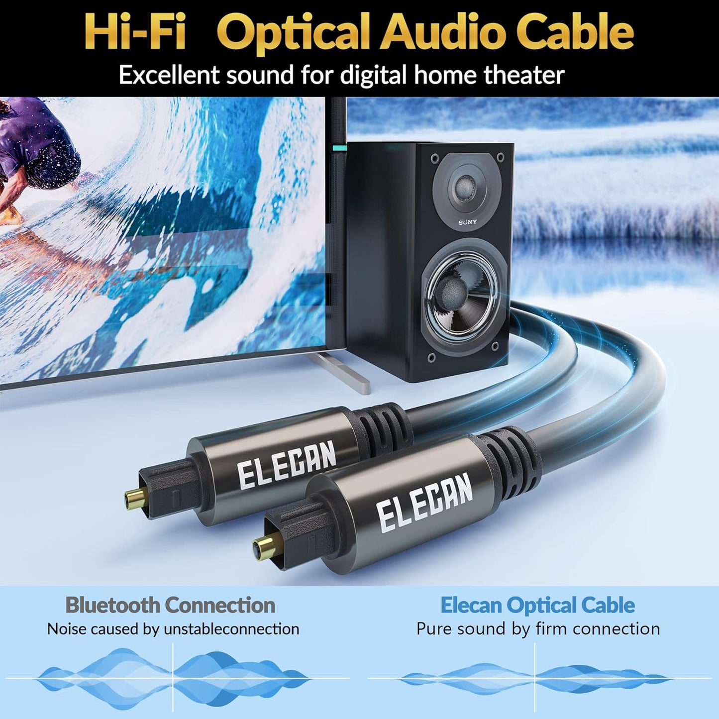 Elecan Optical Audio Cable 30 Ft Digital Audio Toslink Cable Cord-Fiber Optic-Gold Plated-Flexiable&Durable-for Home Theater,Sound Bar,PS4&Xbox-with 4 Right Angled and Mini Toslink Adapters+Ties