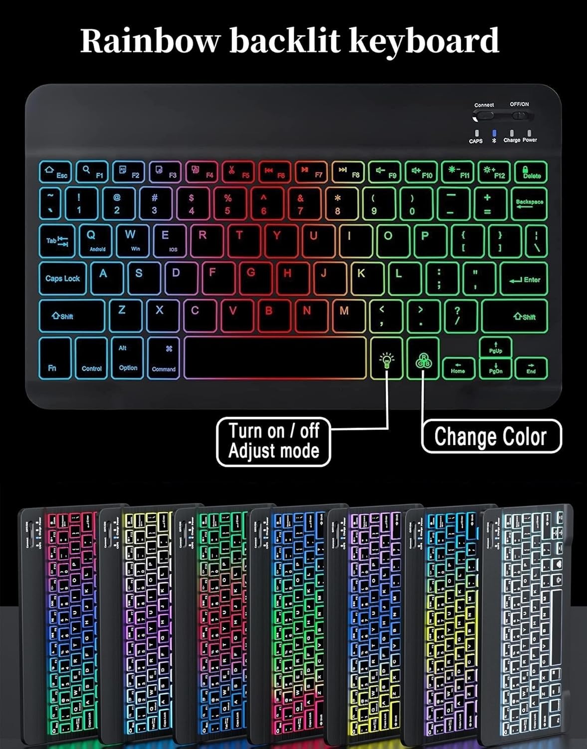 for iPad 11th (A16,2025) 11-inch, iPad 10th Gen 10.9 Inch 2022 Keyboard Case with Mouse and Rainbow Backlit Magnetic Detachable Bluetooth Keyboard Cover,Dark Green+Black