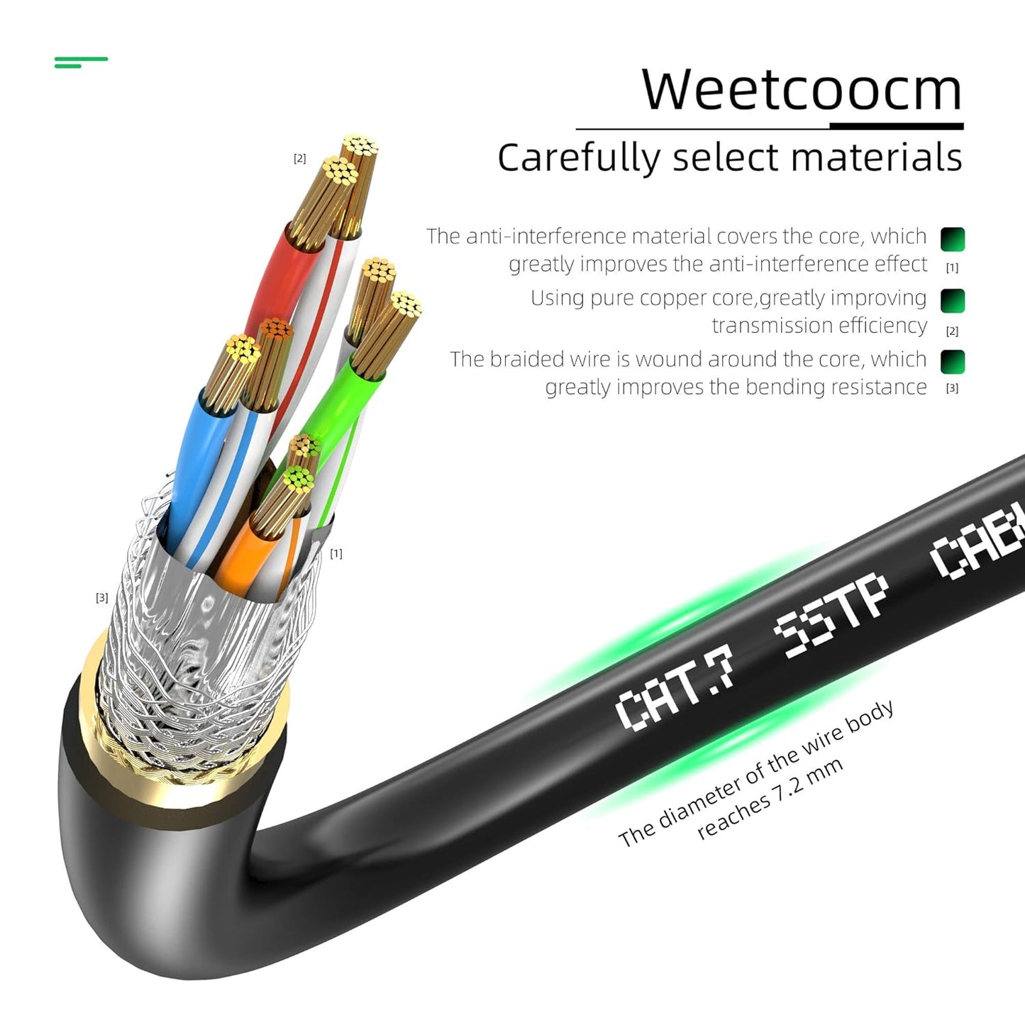 Ethernet Extension Cable 65ft, Network Cat6a Extension Patch Cable RJ45 Cords Shielded Male to Female Connector (65FT)
