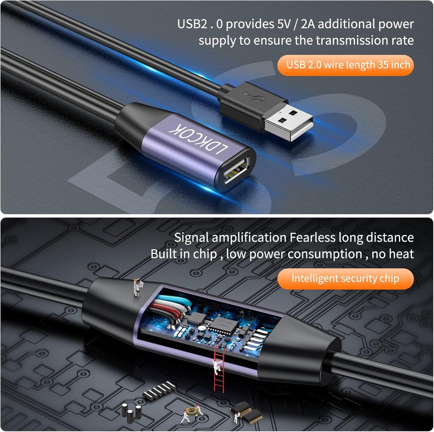 LDKCOK USB 2.0 Type A Male to A Female Active Repeater Extension Cable 50ft, High Speed 480 Mbps